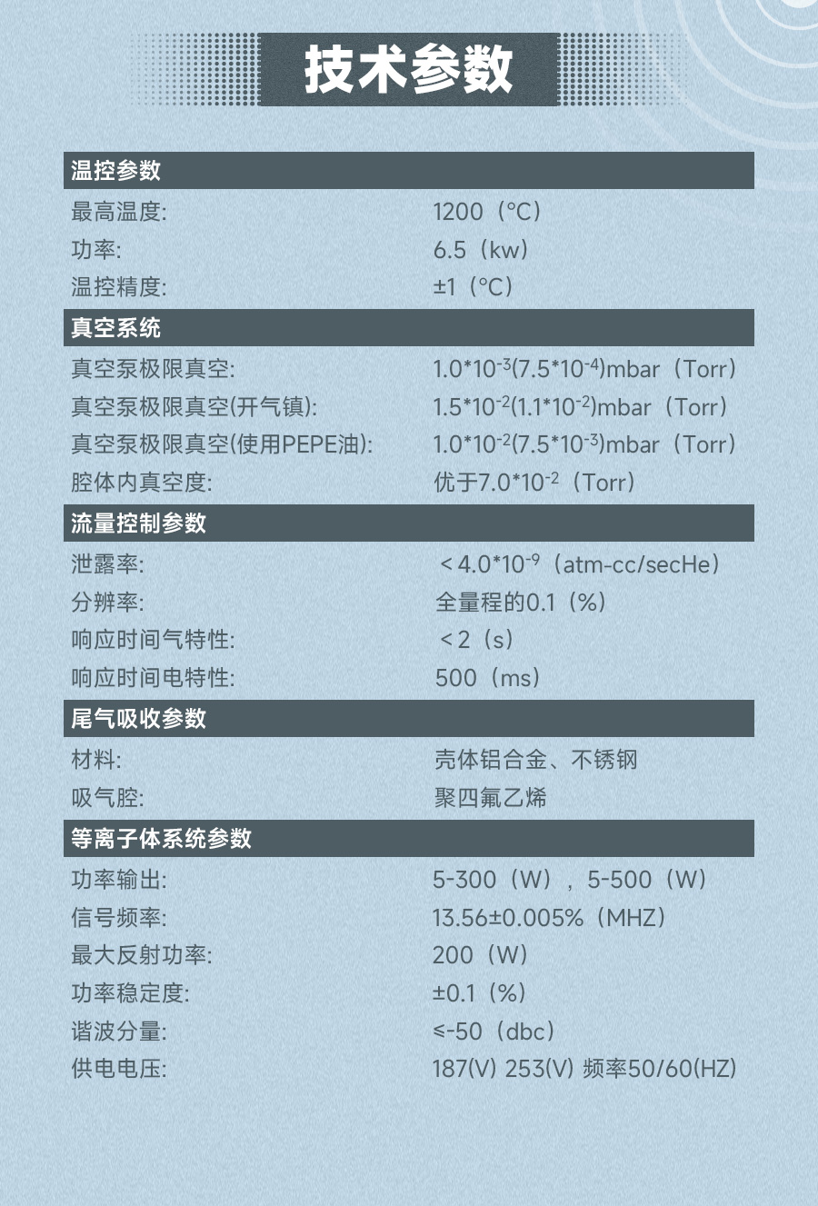 等離子體增強化學氣相沉積系統技術參數